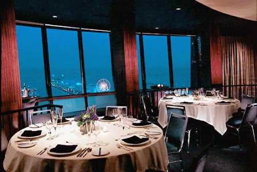 W Hotel, Chicago, IL